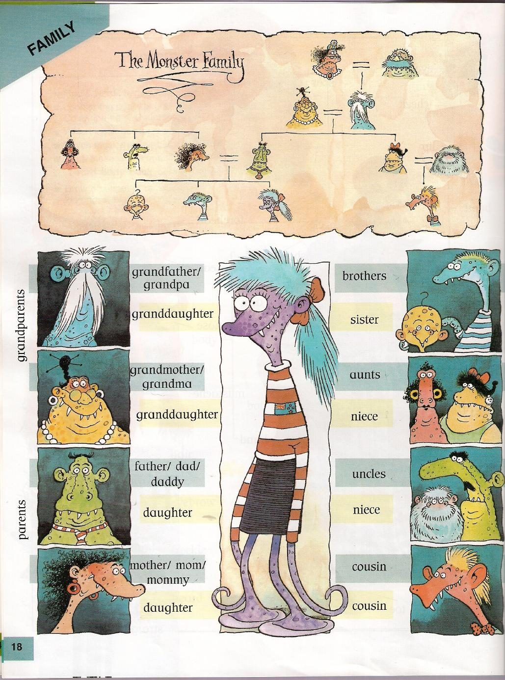 Longman Picture Dictionary American English 正文截图 7