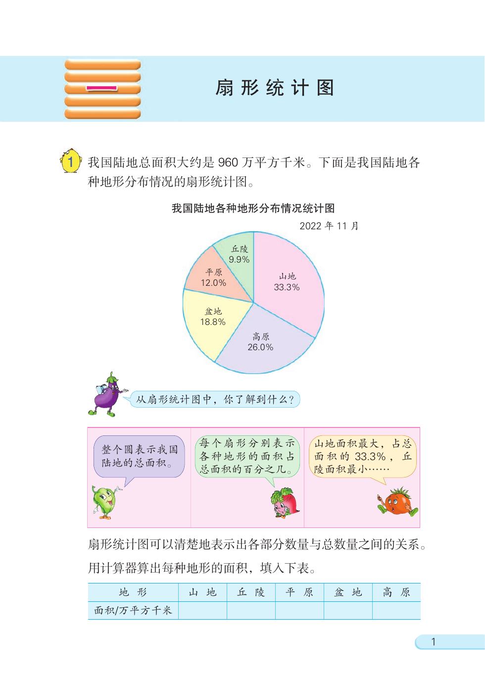 苏教版 六年级数学下册 内页预览第 2 页